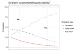 Writing Academic Papers using R Studio + Zotero (and optionally, connect to GitHub)